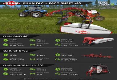 Kuhn DLC (Download Only) v1.0