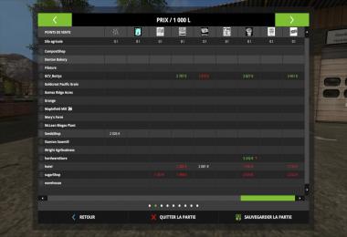 Production map v1.2.0.0