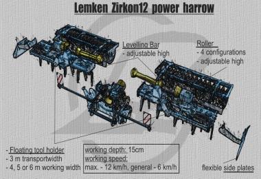 ITS Lemken Zirkon12 K series v2.6.0.0