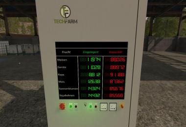 Animated control panel v1.0