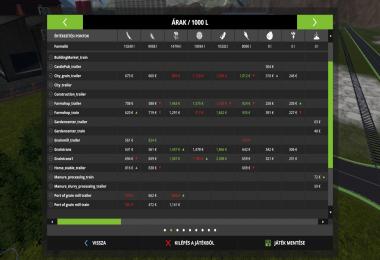 River Po  FS17 by Vaszics v1.2