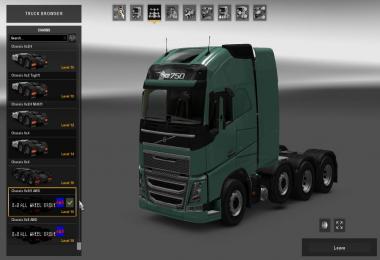 8x8 All Wheel Drive 1.27.x