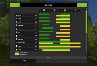 Seasons v1.0.0.0
