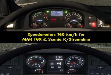 Speedometers 160 km / h for MAN TGX & Scania R / Streamline