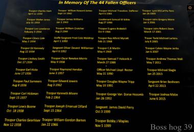 Tennessee State Trooper (THP) Pack V2