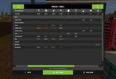 Westbridge Hills Map v6.0