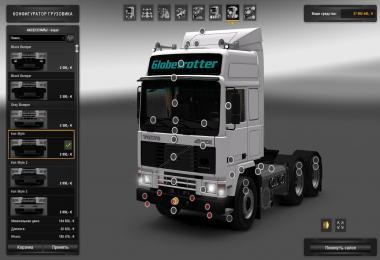 Gartner Kg Mega pack