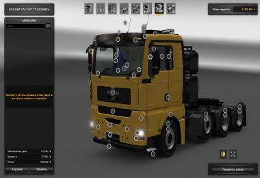 Gartner Kg Mega pack