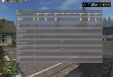 Multi Overlay Hud LS17 Convert v2.93 Beta