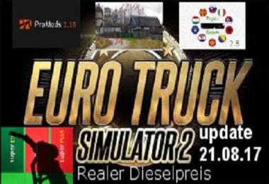 Real gasprices 21.08 1.5.7