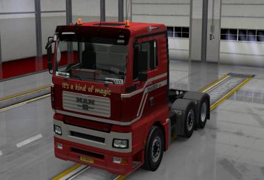 Skin Pack for Man TGA 1.28