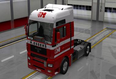 Skin Pack for Man TGA 1.28