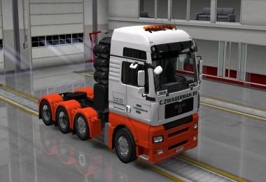 Skin Pack for Man TGA 1.28