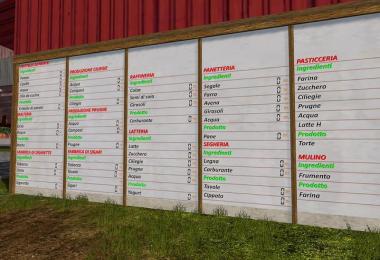 Sudhemmern (Italian translation files) v1.0.0.0