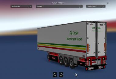 Ole larsen skin denmark v1.0