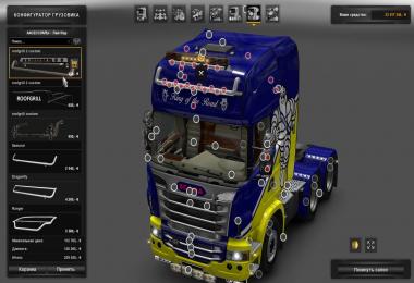 Tuning for Scania R [1.28x]