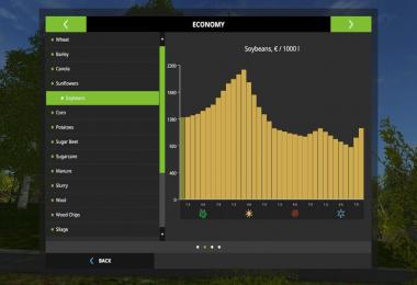 Seasons v1.2.1.0