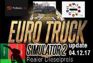 Real gasprices/Dieselpreise update 04.12 v1.7.0