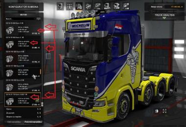 Scania NextGen 2016 S and R Engine with V8 Sound Mod v1.0