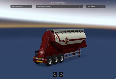 SCS Trailer Patch v2.0