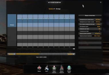 Start Money 900.000.000 1.30