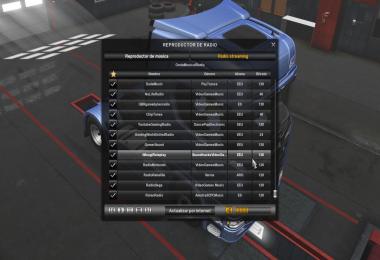 Radio stations variety All