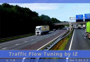 Traffic Flow Tuning by iZ v1.0