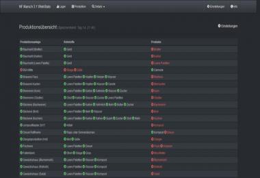 FS17 WebStats v1.4.0