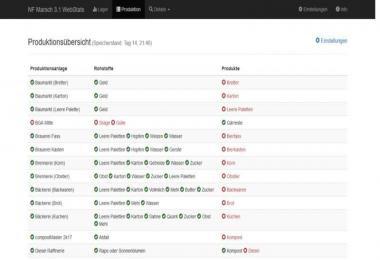 FS17 WebStats v1.4.0