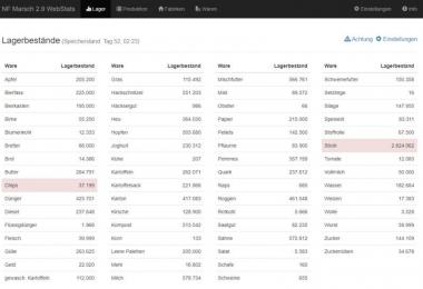 FS17 WebStats v1.4.0