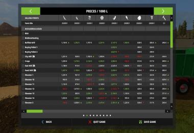 Canadian Ultimate 10 v1.0