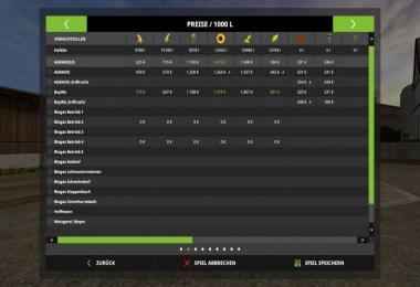 Change Huds v1.0.0.1