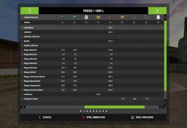 Change Huds v1.0.0.1