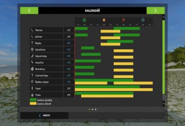 Seasons Geo: South Bohemia v1.0