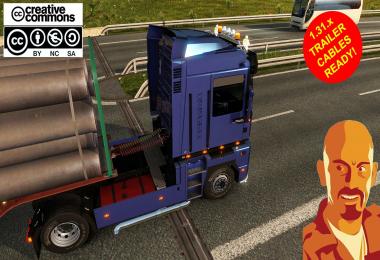 RENAULT INTEGRAL MAGNUM 1997 ETS2 1.31.x