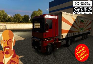 RENAULT INTEGRAL MAGNUM 1997 ETS2 1.31.x