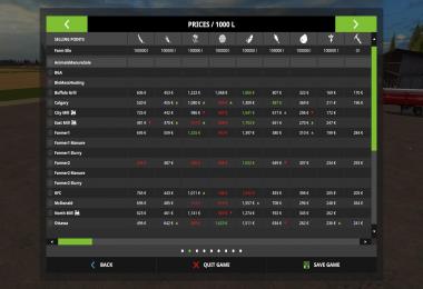 Canadian Village Map v2.0