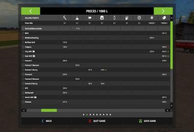 Canadian Village Map v2.0