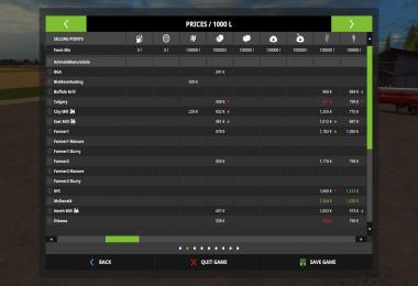 Canadian Village Map v2.0