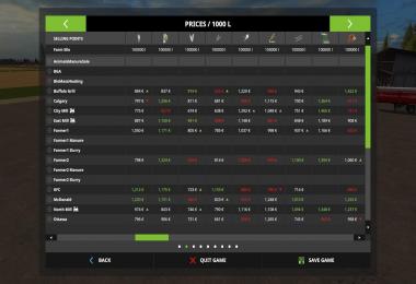 Canadian Village Map v2.0