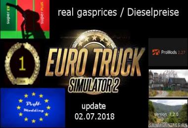 Real gasprices/Dieselpreise update 02.07 v2.0