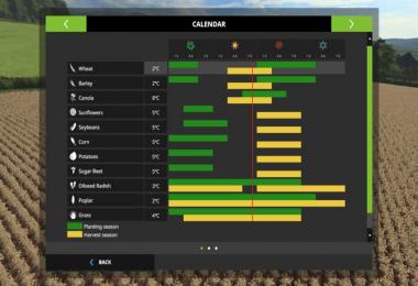 Seasons Geo: Bohemian-Moravian Highlands v1.0