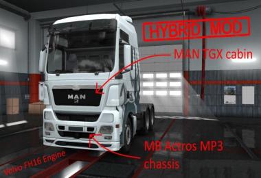 Hybrid Mod v1.1 1.31.x