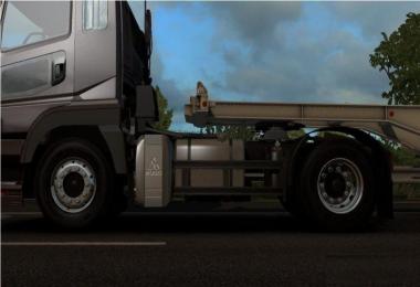 Wheels Pack 50KEDA 1.32.x