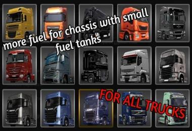 Increasing Fuel Tank Capacity [1.31.x–1.32.x] v1.0