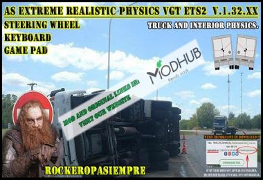 As Extreme Realist Physics for 1.32.x