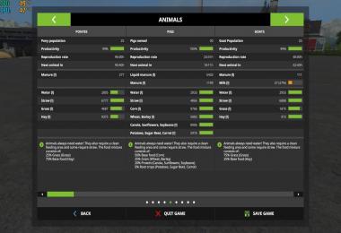 Canadian Production Map v2.0