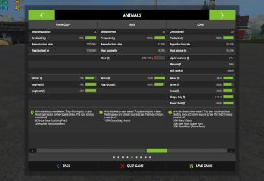 Canadian Production Map v2.0