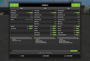 Canadian Production Map v2.0