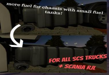 Increasing Fuel Tank Capacity v1.2 1.31.x–1.32.x